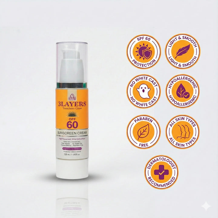 SPF 60 UV Shield | Sunscreen for Pigmentation | 3Layers – 3Layers ...